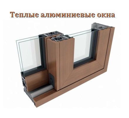 Остекление балконов и лоджий алюминиевым профилем, преимущества и недостатки2