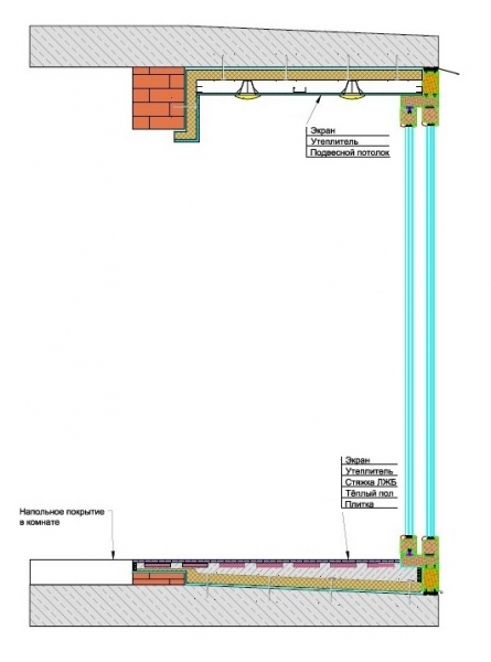 Панорамное остекление балкона, особенности, достоинства, недостатки, дизайн, отделка6